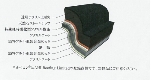 オベロン７.jpgのサムネール画像