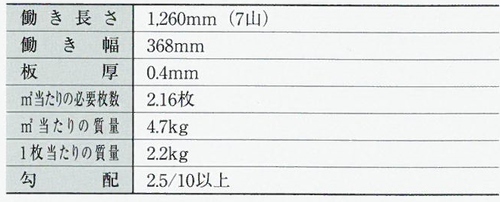 メタルルーフ６.jpg